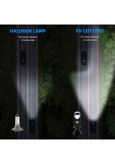 Maiyame 80w 6000k 20000lm Ip68 Su Geçirmez H4 Led Far Ampülü, Csp-led Çip, 50000 Saat Ömür, Siyah, Çift Paket