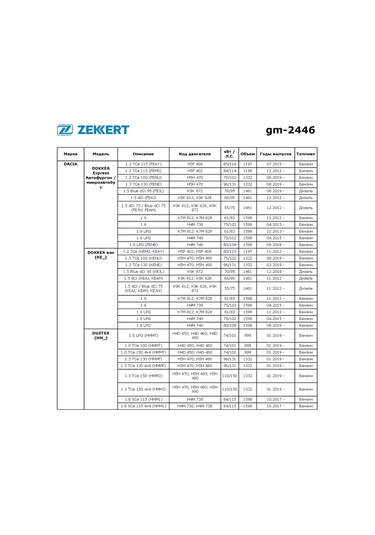 Zekkert Renault Duster, Logan, Sandero, Clio İçin Destek Rulman 341687526