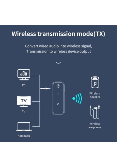 Streak BW5529 Bluetooth 5.0 Dongle Alıcı
