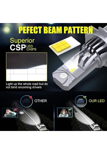 Jeehugo H7 Tipi 6000k Led Ön Farı, Direk Takma, Yüksek Güç, Çift Paket 12v