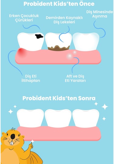 Probident Kids Diş Macunu Şeftali 60 ML
