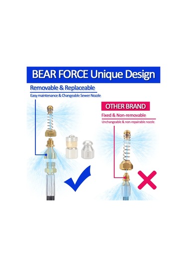 10 Metre 2320psi 160bar Yüksek Basınçlı Yıkama Kanalizasyon Drenaj Su Temizleme Hortumu Boru Temizleyici Karcher K2 K3 K4 K5 K6 K7