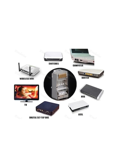Cat7 Rj45 Jack Jak 10 Adet 4229A Cak İnternet Modem Adsl Çak Kabl