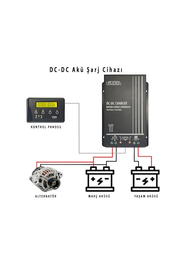 Havensis Dc Dc Converter Akü Şarj Cihazı