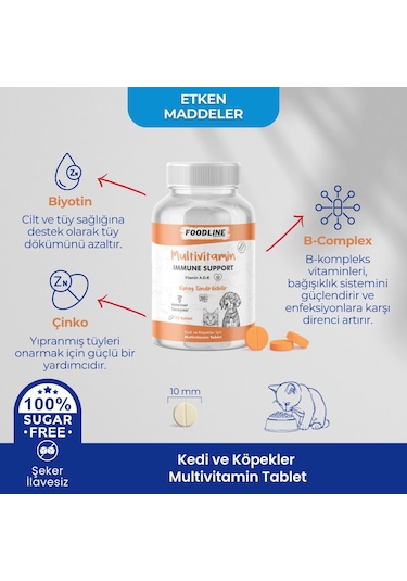Foodline Multivitamin 75 Tablet