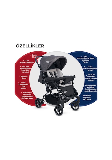 Tommy Baby Elegant Çift Yönlü Bebek Arabası