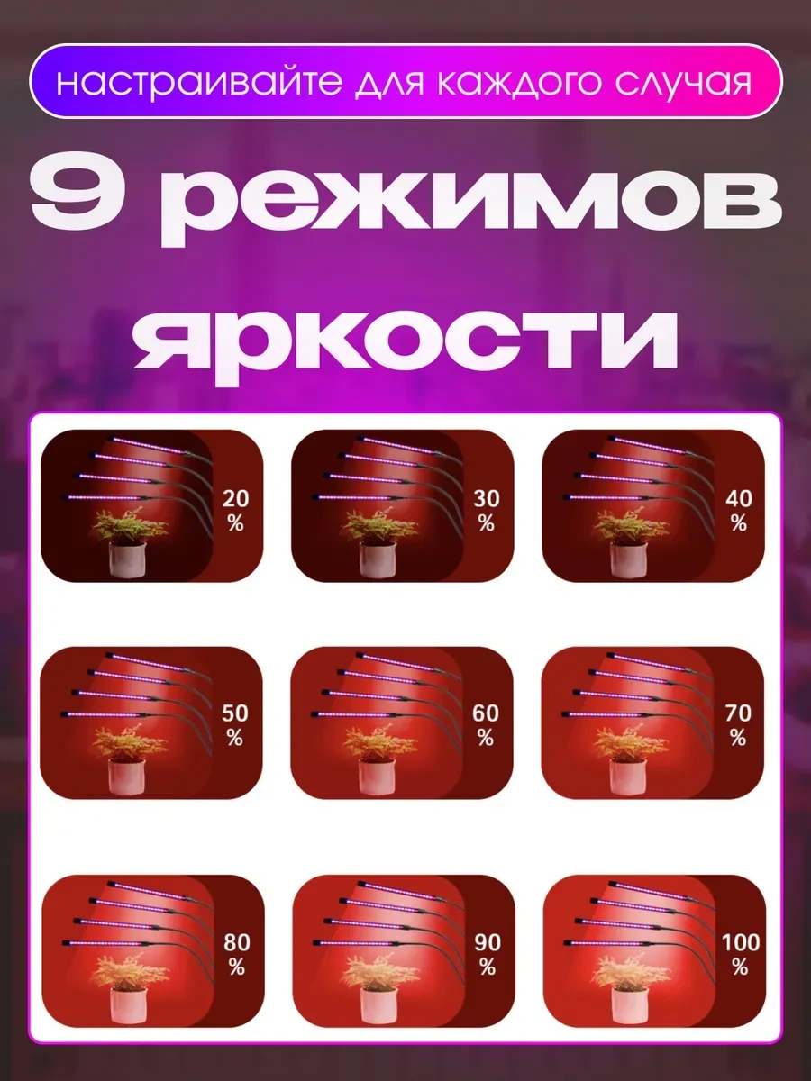 Frolhome Bitkiler Ve Fide İçin Ultraviyole Fitolambalar, 3 Lamba 275025911 Kırmızı