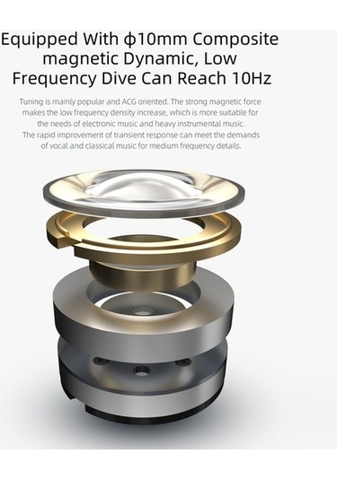 Willowhaven Kz Edx Kulaklık, 3.5mm, Değiştirilebilir Kablolu, 1dd Sürücü, Kaliteli Ses, Beyaz, Mikrosuz, Siyah İsteğe Bağlı Edx