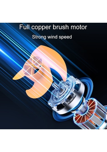 Suit Araba Katlanabilir Soğutma Fanı Otomobil Yaz Sıcaklığı Azaltma Fanı, Boyut:çift 12v Çakmak Enerjili