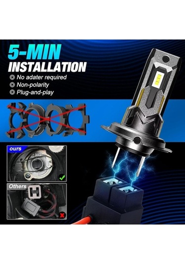 Geeksen Grafen T7s Direk Takma Tam Uyum Otomobil Led Farı H7 Siyah Fonksiyonel Lamba H7 Kısa