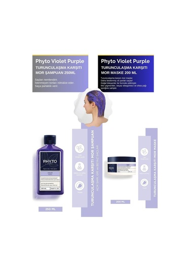 Violet Purple Mor Şampuan Maske Bakım Seti