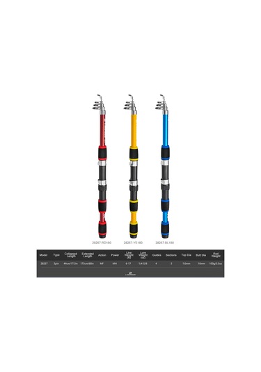 Qingmipy Mavi Teleskopik Olta Seti - Cam Fiber Kamış, Makine, Çanta Ve Olta Malzemeleri Dörtlü Paket 44cm-173cm