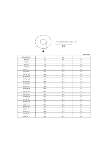 5/10 Adet M5 M6 M7 M8 M10 M12 M13 M14 M15 M16 M17 M18 M20 M22 M24 M26 M27 M30 M32 Sızdırmazlık Katı Contası Düz Contalar 56436076