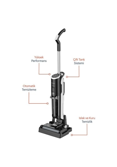 Grundıg Vcw 7230 Dikey Süpürge