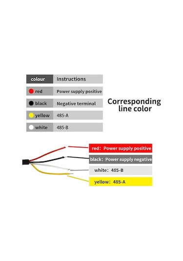Supermarket1 Endüstriyel Rs485 Modbus Sıcaklık-nem Sensörü -40 C-120 C Su Geçirmez Metal Prob