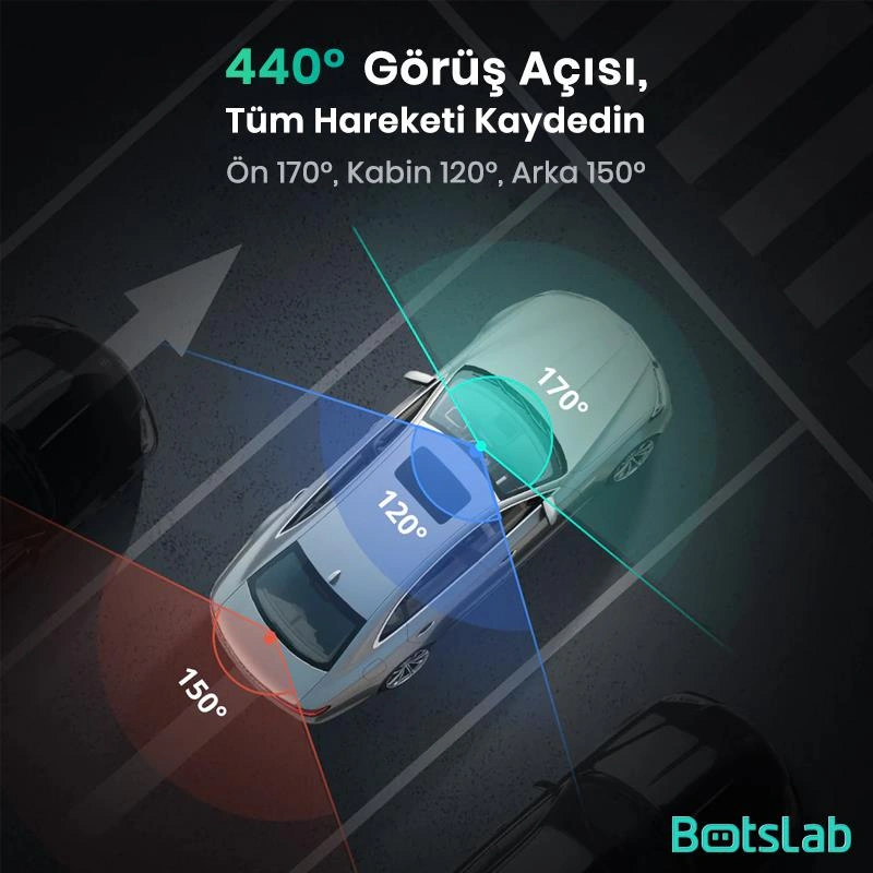 360+ Botslab G980h Pro 4k 3 Kameralı Wifi+gps Akıllı Araç İçi Kamera +170 Geniş Açı+süper Kapasitör+sesli Kontrol+gece Görüşlü 128gb Hafıza Kartı Hediyeli