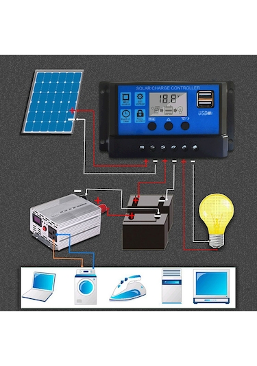 Springsun 100a Solar Şarj Kontrol Cihazı, Usb Portlu Akıllı Batarya Regülatörü, Sokak Aydınlatma İçin Ayarlanabilir Lcd Ekran