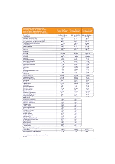 Whey Proteinli Diyet Tavuk Çorbası Yüksek Proteinli Çorba Öğün Tozu, 600g
