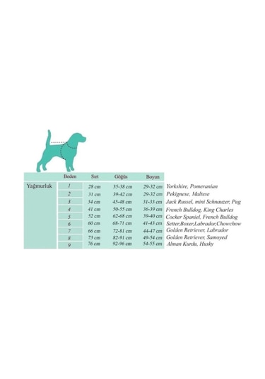 Alphadog Shawl Küçük Irk Kalın Köpek Tulum Yağmurluğu