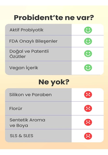 Probident Kids Üzüm Çekirdeği + Kids Şeftali Diş Macunu 2 x 75 ML