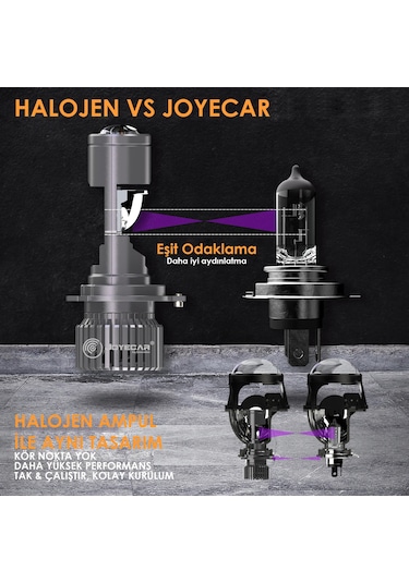 Joyecar Ultra Power Projektor Lensli H4 Uzun Kısa Led Far Ampulü