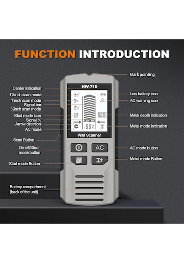 Conventions1 Arada Duvar Metal Dedektörü Derinlik Duvar Saplama