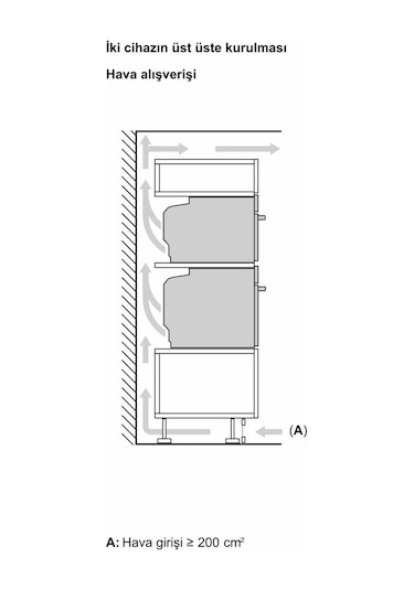 Bosch CMG7241B1 45 L Mikrodalga Fonksiyonlu Kompakt Ankastre Fırın