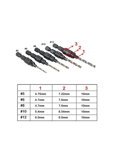 Diğer 5'li Hss Konik Matkap Uç Seti - Ahşap Ve Metal İçin 1/4 Altıgen Şank