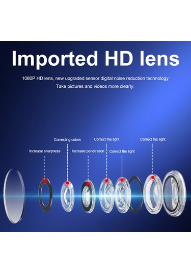 Fosenze A9 Mini Wifi Kamera: 1080p Hd Gece Görüşü, 150 Geniş Açı, Hareket Algılama, Ev Ve Ofis Güvenliği İçin İdeal