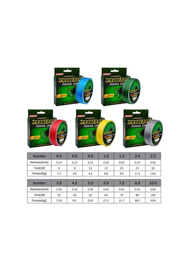 Sones 2 Adet Proberos 4 Düzenlenmiş 100m Güçlü At Olta Misinası, Misina Numarası: 2,5 / 30lb Kırmızı