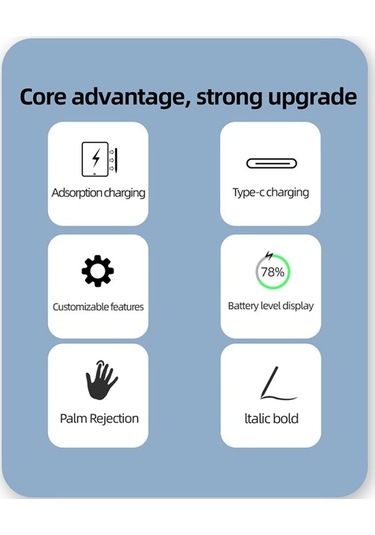 Pazly İpad Stylus Manyetik Şarjlı Type-c & Kablosuz, Gerçek Zamanlı Güç Çift Modlu
