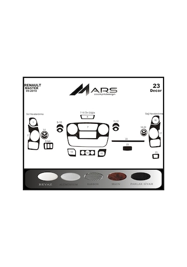 Renault Master Movano İnterstar Konsol-torpido Kaplama 2010 23 Parça Seçenek
