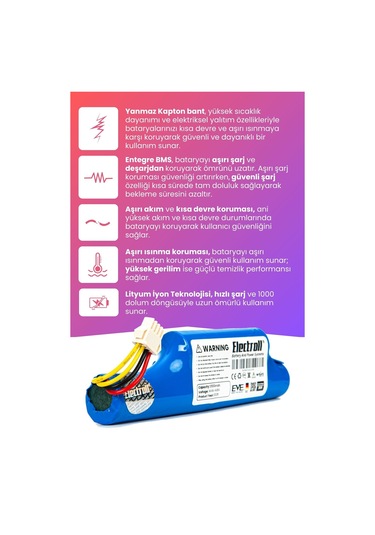 Beko Rs 2121 Uyumlu Batarya Maksimum Kapasite 3500mah Pil