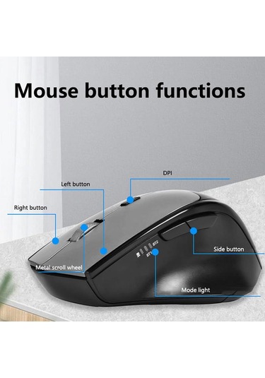 Wireless Keyboard Ve Mouse Combo İçin İş Ofisi, Tablet Yerleşimi & Dirsek Yastığı Kırmızı Optik
