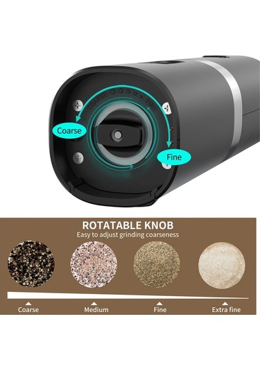 Jialan Şarj Edilebilir Tabanlı Tuz Ve Karabiber Değirmeni Seti Siyah