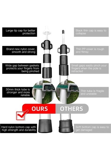 Pazly Telescopik Tarp Direkleri - Ayarlanabilir Kamp Çadır Direkleri, Hafif Alüminyum, Şemsiye Ve Barınak İçin Siyah
