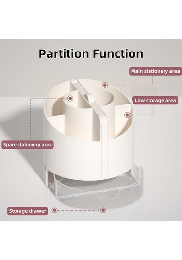 Dancemonkey Beyaz, Pembe, Siyah Abs Kalemlik Seti 12x12x13cm Mavi, 12 Parça Mavi