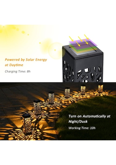 Tomshine Dc2v Güneş Enerjili Enerji Led'leri Çim Lambası İçi Boş Desen Tasarımı Aydınlatma Sensörü Dekoratif