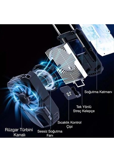 Coofbe Ultra Sessiz Turbo Hızlı Sıcaklık Göstergeli Telefon Soğut
