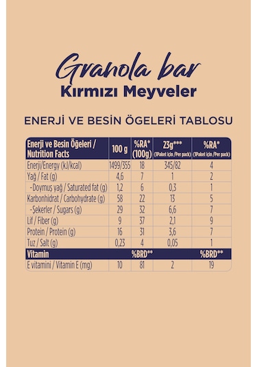 Kırmızı Meyveli Granola Bar 23 G X 12 Adet