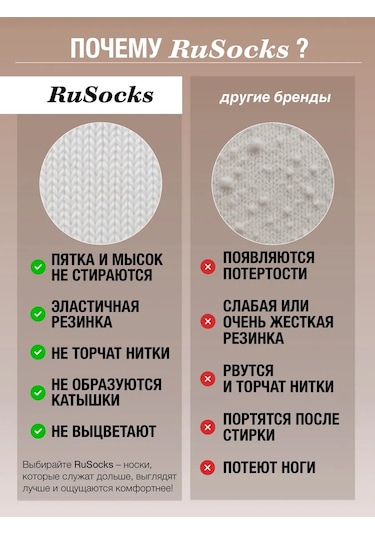 Rusocks Pamuklu Kısa Klasik Çorap Seti 5 Çift 393898341 Beyaz