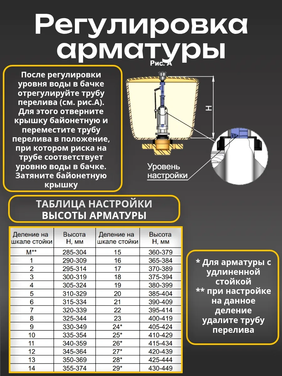 Uklad Klozet İçin Aksesuar 367692877
