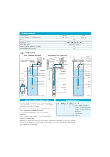 Alarko 4Sdm6 14 2Hp 220V Monofaze Dalgıç Pompa