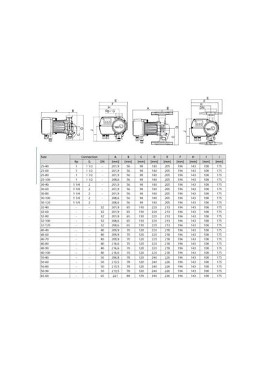 Ksb Calio Pro 40-80 220mm 400w