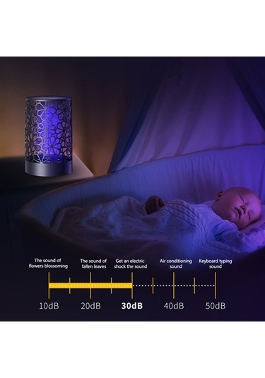 Bloomnest Ev Tipi Düşük Gürültülü Böcek Öldürücü - Usb Fotokatalist Elektrik Şok Lambası 2021 Model, Güvenli Alternatif