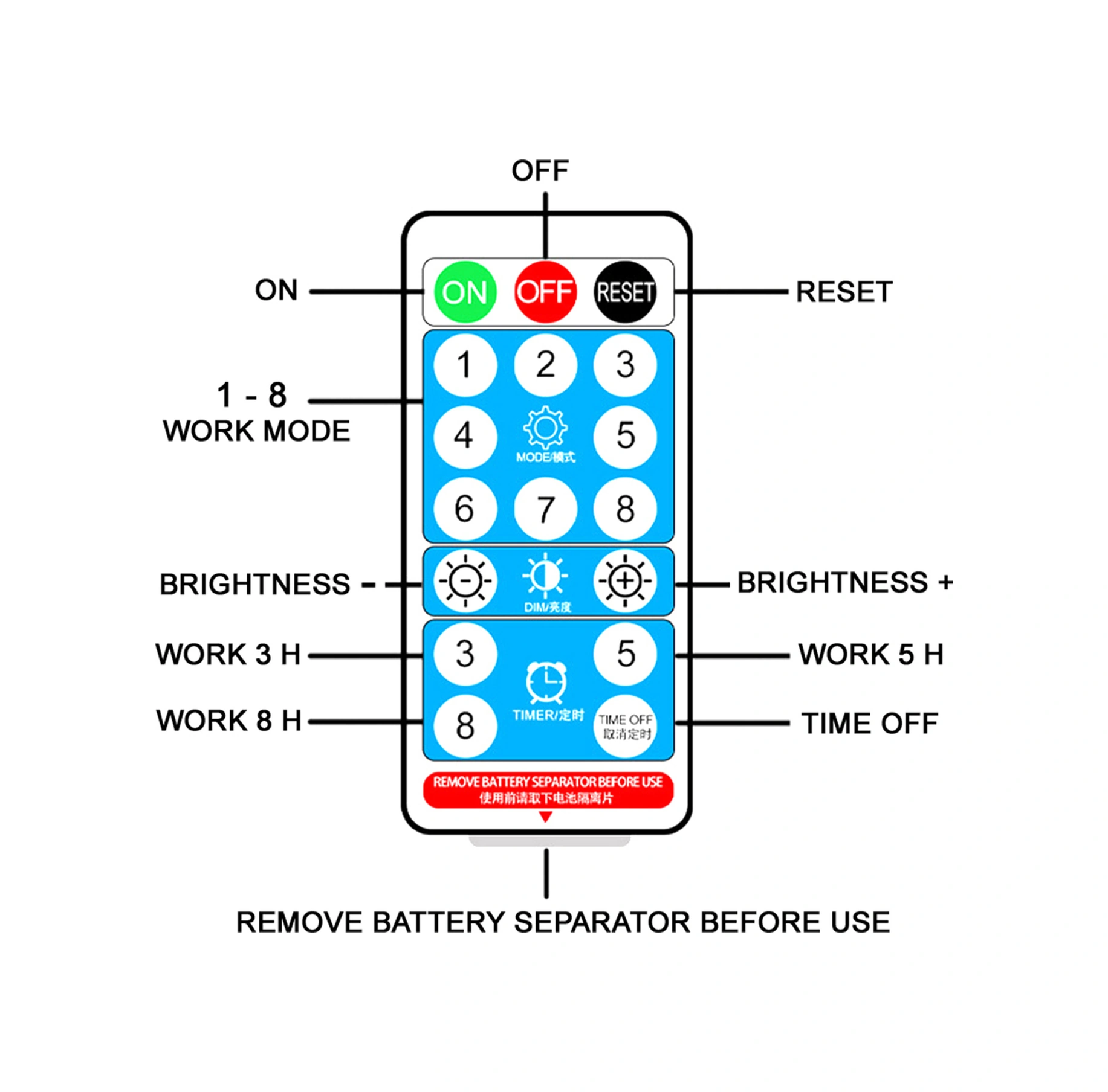 Xindoker 7m Uzunlukta 50 Led Renkli Güneş Enerjili Işık Zinciri, Uzaktan Kumandalı, 8 Mod, Ip65 Su Geçirmez, 1200mah Li-ion Pil, Dış Mekan Dekorasyonu Çok Renkli
