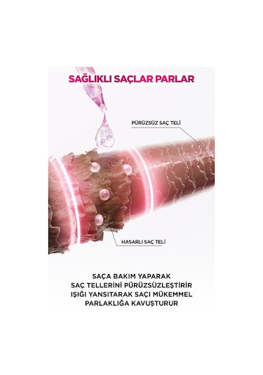 Elseve Glycolic Gloss Şampuan 200 ML