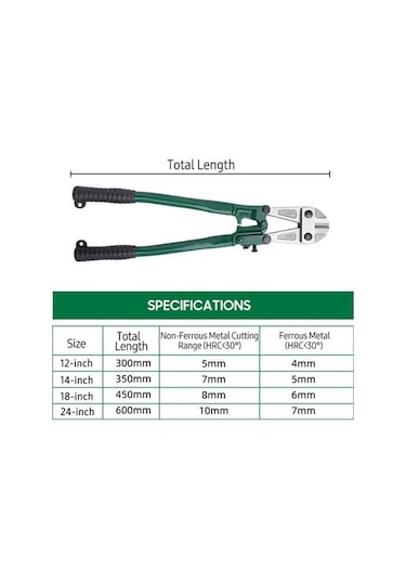 Fortunelane Tuosen Pro T8 12 Çelik Tel Kesme Makası - Yeşil/gümüş