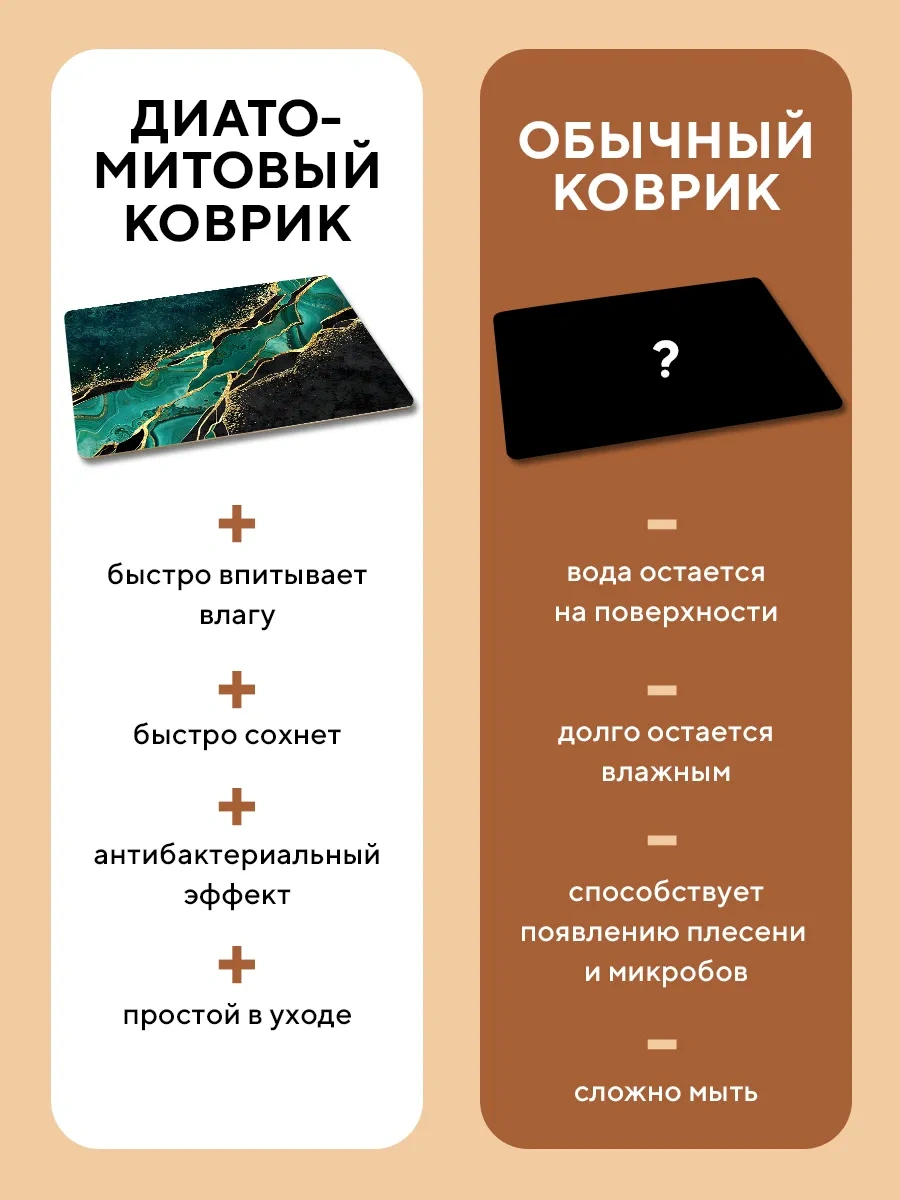 Conflate Banyo Ve Tuvalet İçin Diatomit Hızlı Kuruyan Paspas 283844626 Yeşil