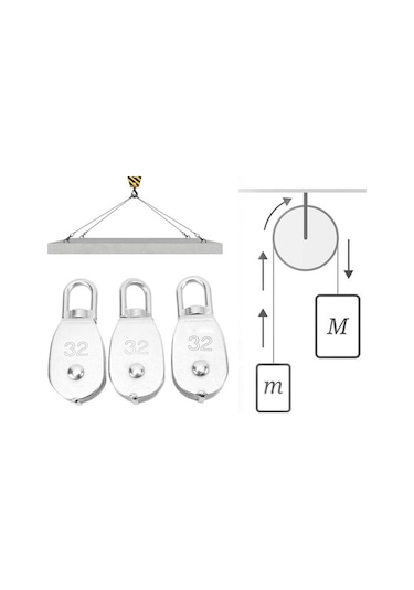 Fortunelane 3 Adet M32 Çelik Katrol Seti - 360 Derece Döner, 250 Kg Kapasite, Kamp Ve Yürüyüş İçin U Tipi Çok Renkli